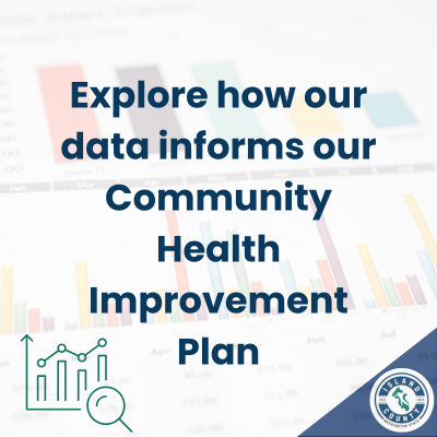 Explore how our data informs our Community Health Improvement Plan - clickable icon