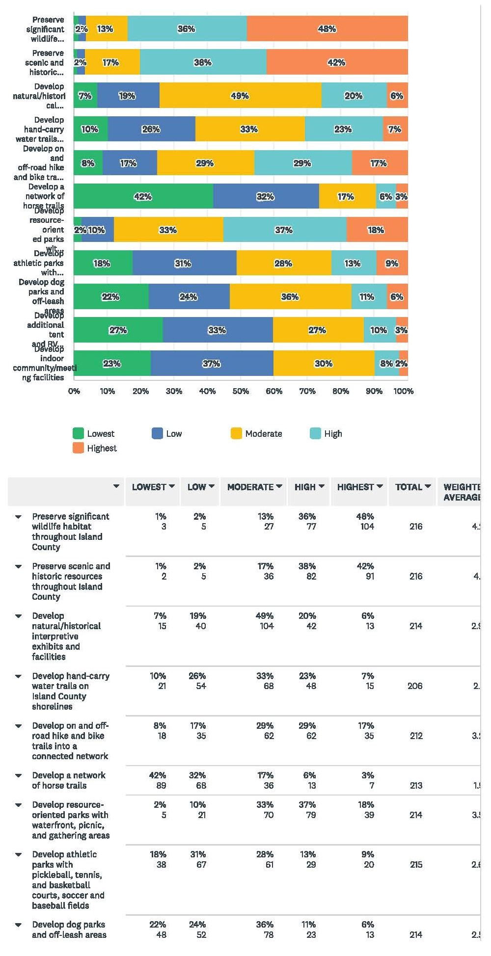 Survey Graphic 2024 250702
