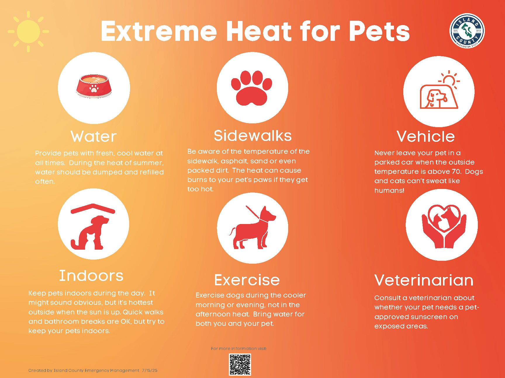 Extreme Heat_Pets