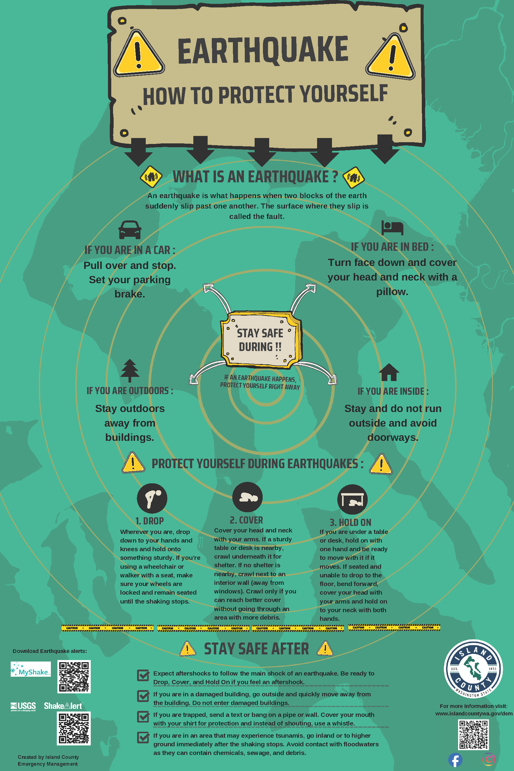 Earthquake Prep (11)