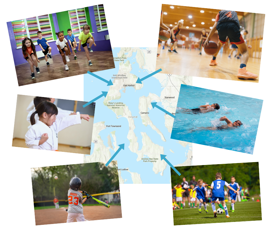 Image of a map of Island County surrounded by images of kids playing a variety of sports