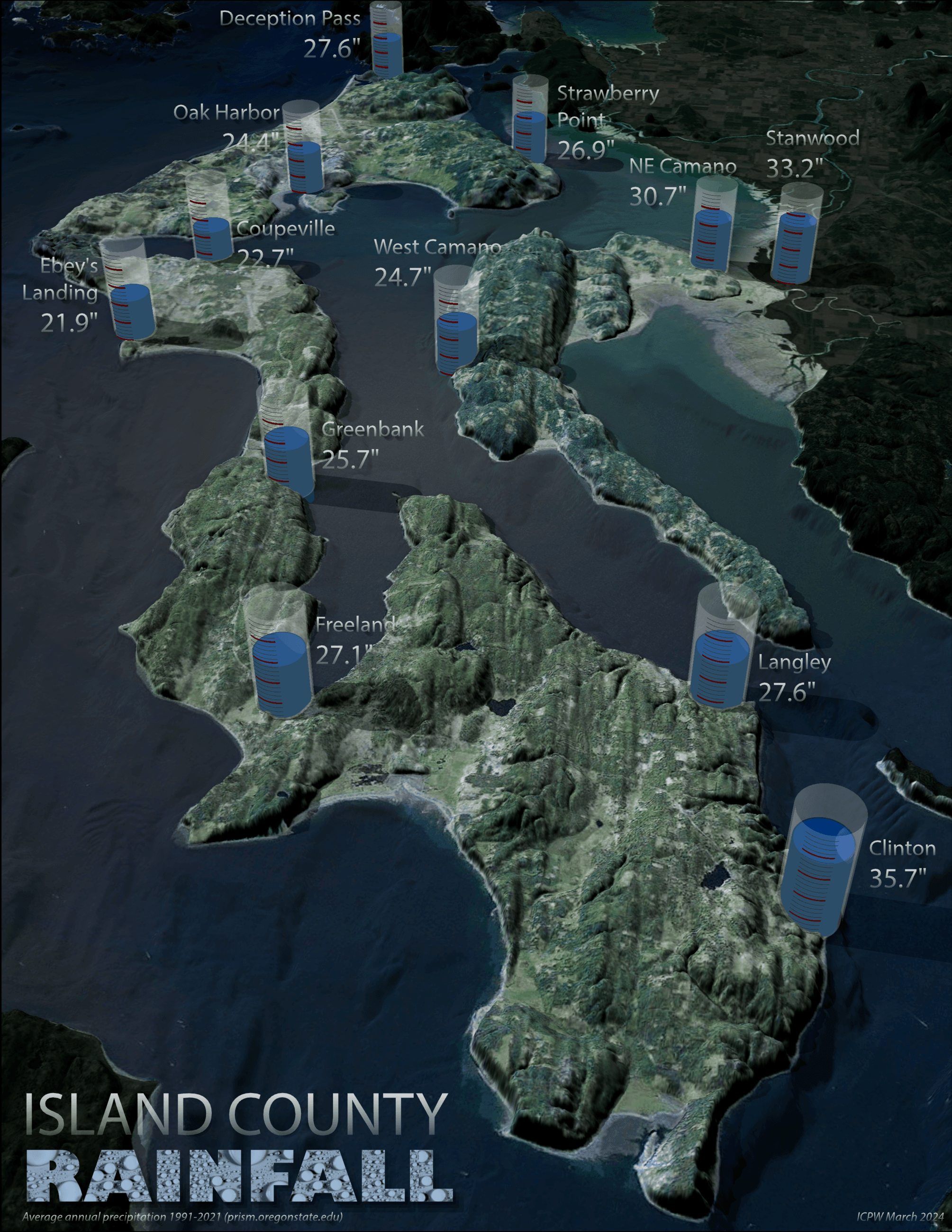 Island County Rainfall
