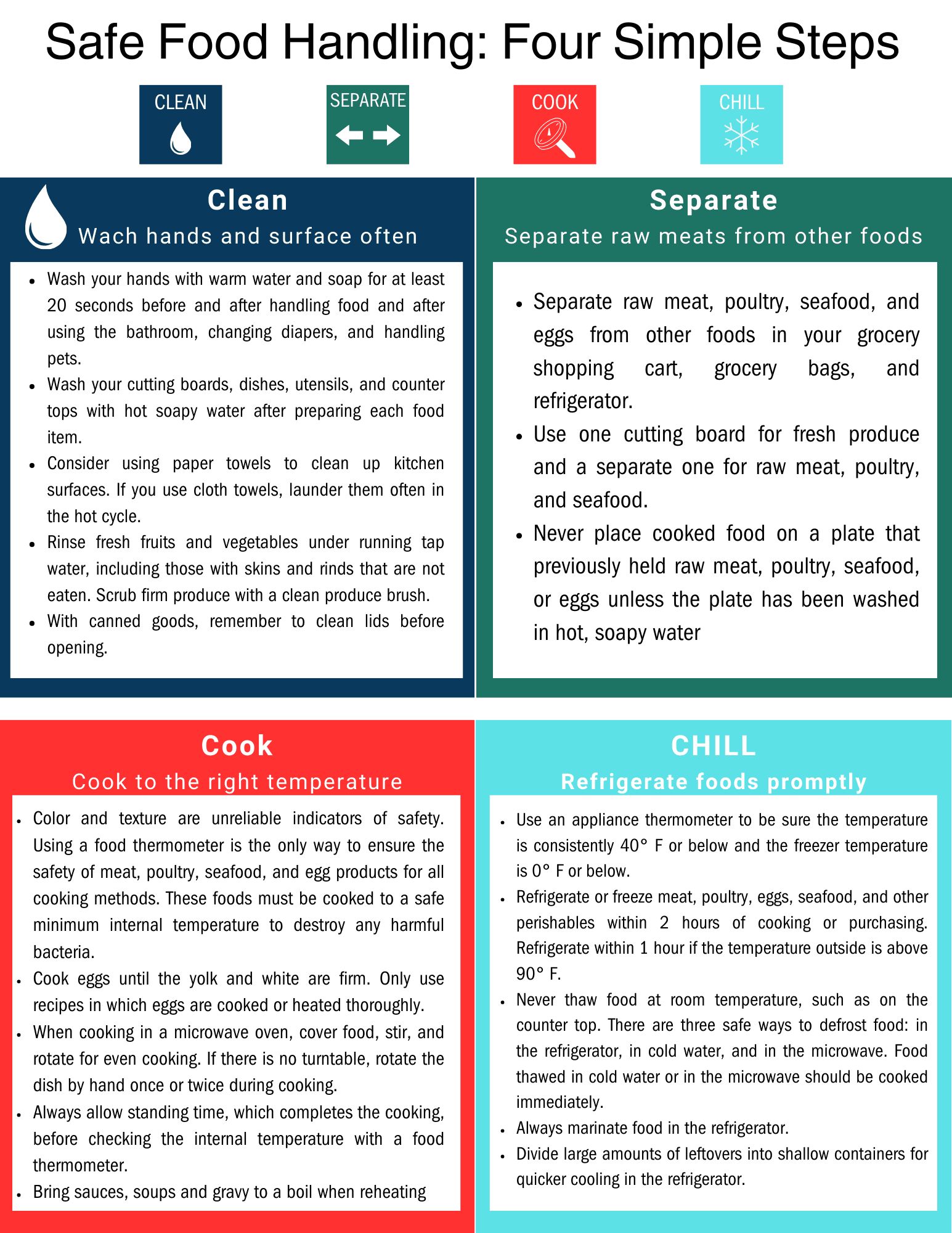 Golden Orange Blue Mint Abstract Quadrant Self Care Intention Planner