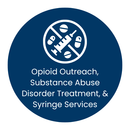 Outreach Recovery